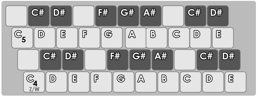 reverse a keyboard on fl studio 12.5